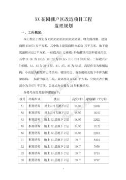 花园棚户区改造项目工程监理规划