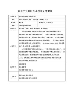 苏州工业园区企业技术人才需求