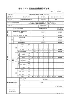 苗木進場檢驗批質(zhì)量驗收記錄