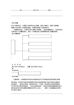 草坪灯安装工程投标文件