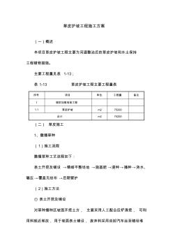 草皮护坡工程施工方案 (3)