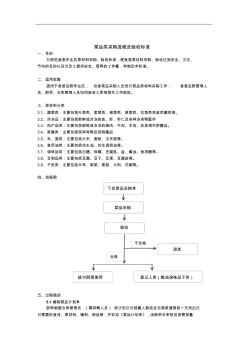 菜品采购流程及验收标准