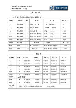 蒂森电梯7.6.报价表