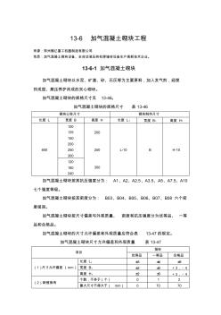 蒸压加气块砌筑规范及砌筑图集 (2)