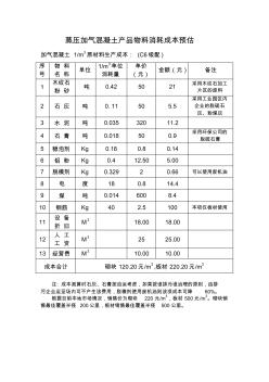 蒸壓加氣混凝土物料消耗成本