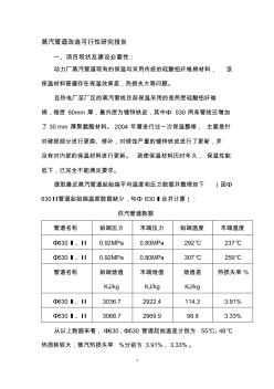 蒸汽管道保溫改造