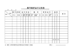 蒸汽锅炉运行记录表标准格式