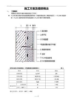 薄抹灰施工方案EPS貼磚