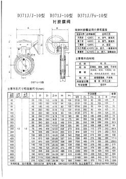 蝶阀尺寸 (2)