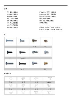 螺丝螺钉规格收集整理