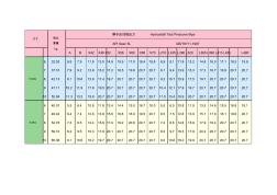 螺旋焊管理论重量表