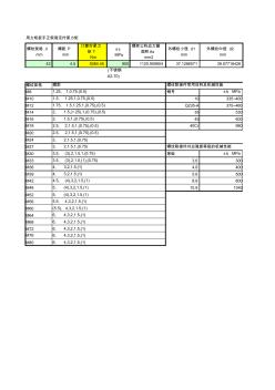 螺栓拧紧力矩计算(1