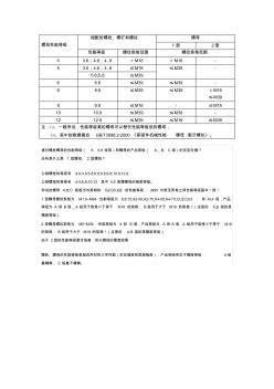 螺母性能等級