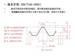 螺纹标准