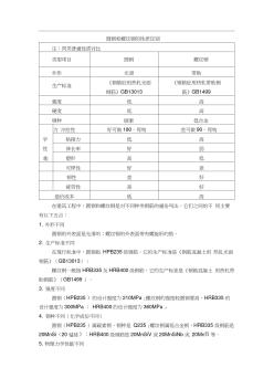 螺纹钢和圆钢性质对比