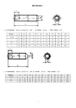 螺釘國標圖示(20200703120347)