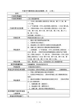 行政许可事项登记表及流程图共4项