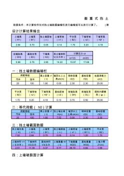 衡重式挡土墙计算软件(EXCLE)