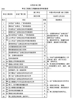 表04单位工程施工质量检验资料核查表(例表)(1)