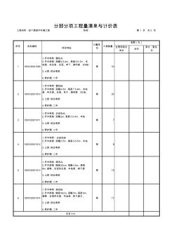 表05分部分项工程量清单与计价表