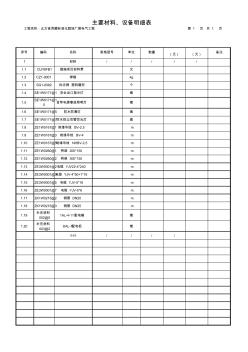 表1-15主要材料、设备明细表