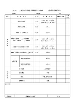 表1.0.1六氟化硫封闭式组合电器基础及设备支架安装分项工程质量检验评定表