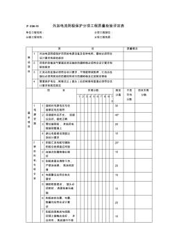 表15外加电流阴极保护分项工程质量检验评定表