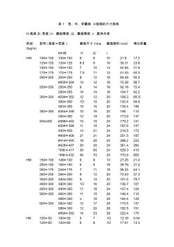 表1H型钢规格表