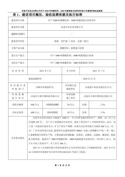 表1、建设项目概况、验收监测依据及执行标准