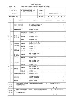 表2.2.2模板制作及安装工序施工质量验收评定表