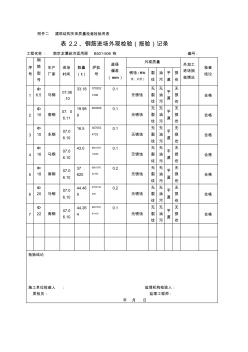 表2.2、钢筋平行检验记录