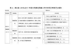 表2湖北省2016-2017年度水利建设质量工作市州项目考核