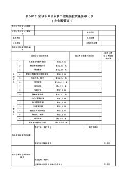 表3-013空調(diào)水系統(tǒng)安裝工程檢驗(yàn)批質(zhì)量驗(yàn)收記錄(非金屬管道)