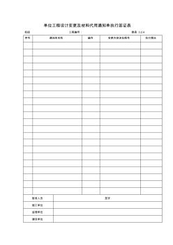 表3.2.4单位工程设计变更及材料代用通知单执行签证表