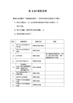 表3.33卧式水轮发电机转子及定子安装单元工程质量评定表填表说明