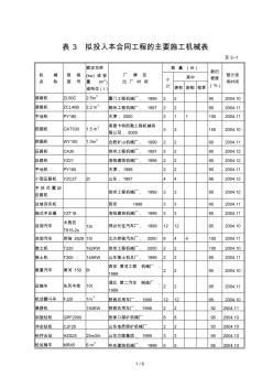 表3拟投入本合同工程的主要施工机械表 (3)