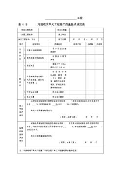 表4.19河道疏浚单元工程施工质量验收评定表