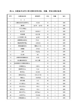 表4拟配备本合同工程主要的材料试验、测量表