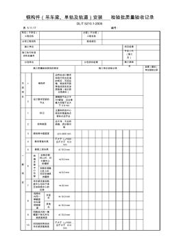 表5.11.17-鋼構(gòu)件(吊車梁、單軌及軌道)安裝