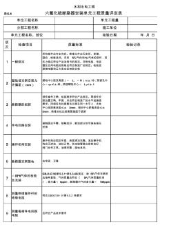 表6.4六氟化硫断路器安装单元工程质量评定表