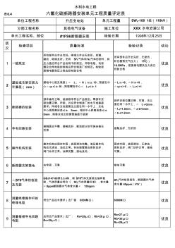 表6.4六氟化硫断路器安装单元工程质量评定表(例表)