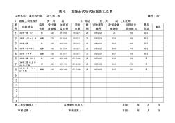 表6混凝土试块试验报告汇总表