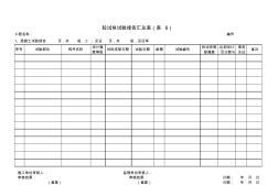 表6砼试块试验报告汇总表TFT