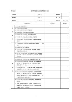 表7.2.2-1施工現(xiàn)場裝配式活動板房安裝驗收表