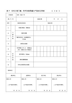 表7住宅工程门窗栏杆安装质量分户验收记录表 (2)