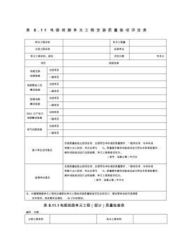 表8.11电缆线路单元工程安装质量验收评定表