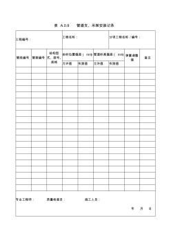 表A.0.9管道支、吊架安裝記錄