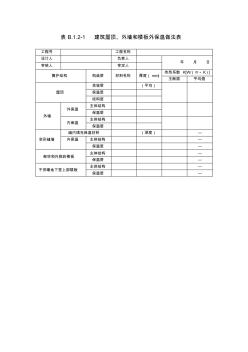 表B.1.2-1建筑屋頂、外墻和樓板外保溫做法表