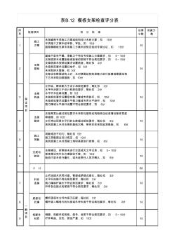 表B.12模板支架检查评分表