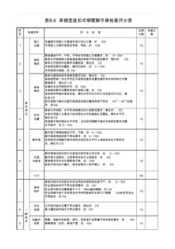 表B.6承插型盘扣式钢管脚手架评分表